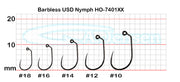 A.Jensen BARBLESS USD NYMPH Hook â€“ BarblessUSDNymphHO-7401XX.jpg