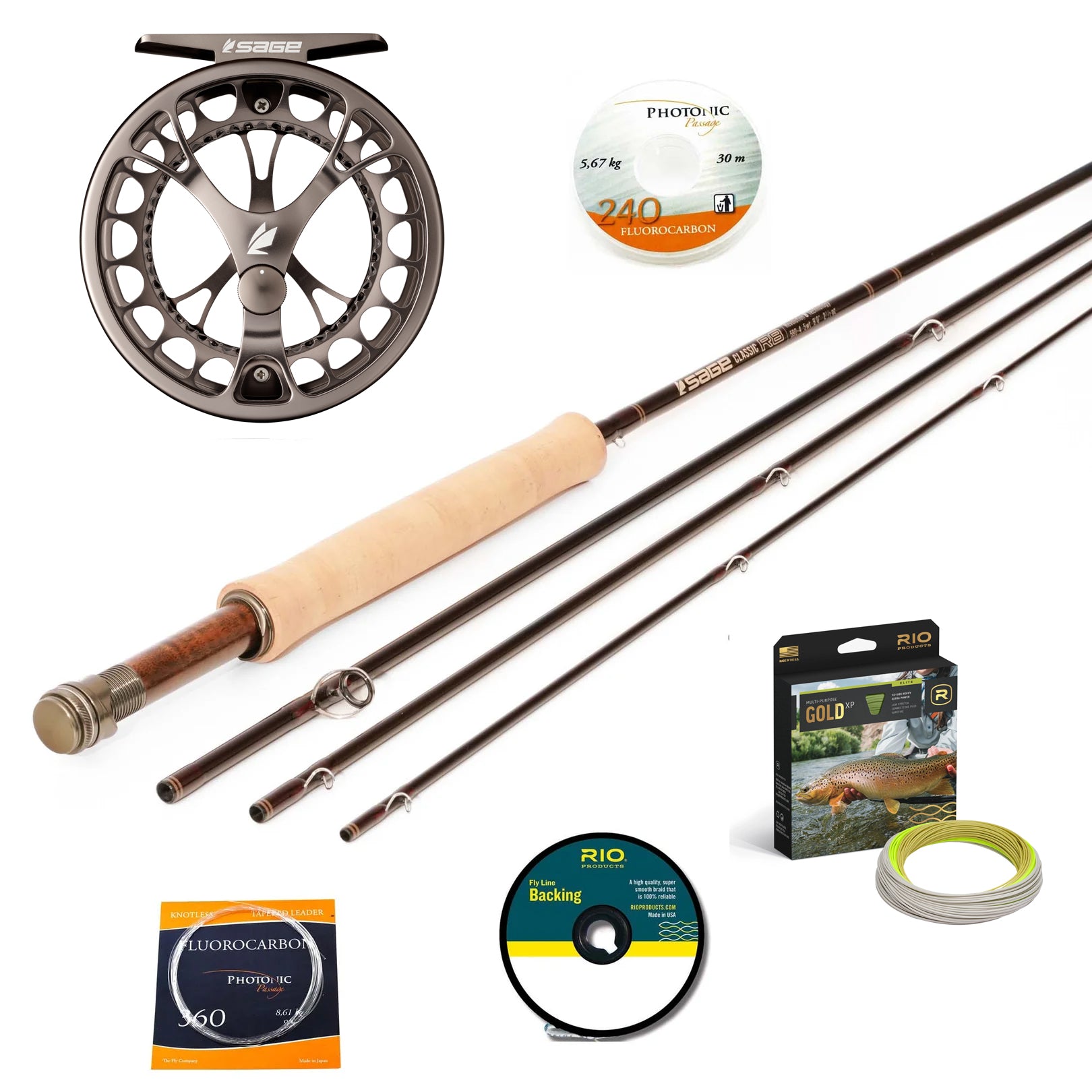 Daniels Dry Fly Set Class 4