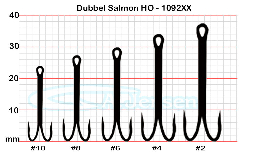 A.Jensen DOUBLE SALMON Hook â€“ DubbelSalmonHO-1092XX.jpg