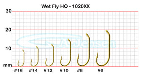 A.Jensen WET FLY Hook