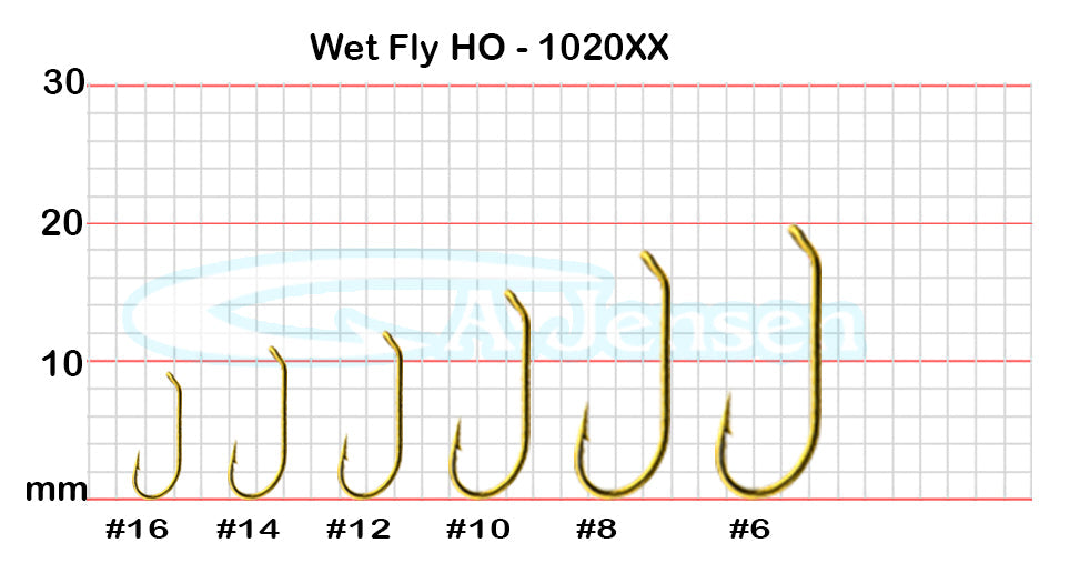 A.Jensen WET FLY Hook â€“ WetFlyHO-1020XX.jpg
