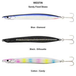 You added <b><u>Sandy Fixed Sbass</u></b> to basket.