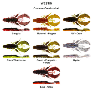 You added <b><u>Crecraw Creaturebait</u></b> to basket.