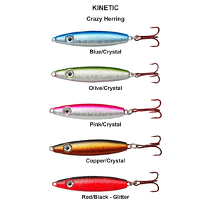 You added <b><u>Kinetic Crazy Herring</u></b> to basket.