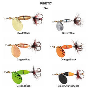 You added <b><u>Kinetic Fizz</u></b> to basket.