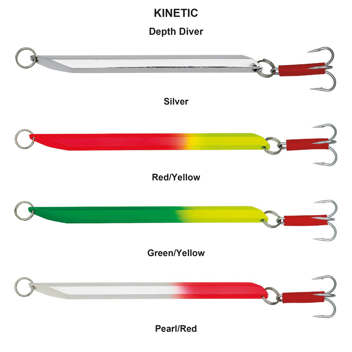 Farveoversigt – Kinetic Depth Diver