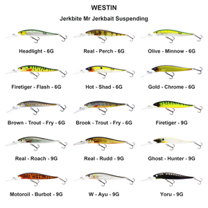 You added <b><u>Jerkbite Mr Jerkbait Suspending</u></b> to basket.