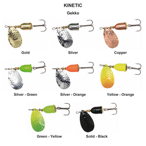 You added <b><u>Kinetic Gekko</u></b> to basket.