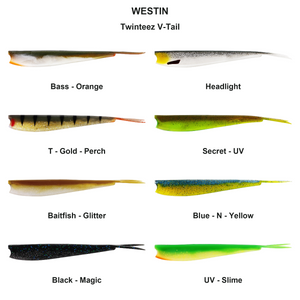 You added <b><u>Twinteez V-Tail</u></b> to basket.