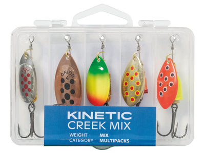 You added <b><u>Kinetic Creek</u></b> to basket.