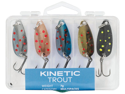 You added <b><u>Kinetic Trout Mix</u></b> to basket.