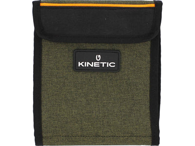 You added <b><u>Rig Wallet</u></b> to basket.