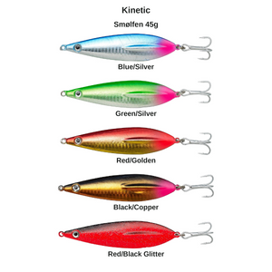 You added <b><u>Kinetic Smølfen 45g</u></b> to basket.