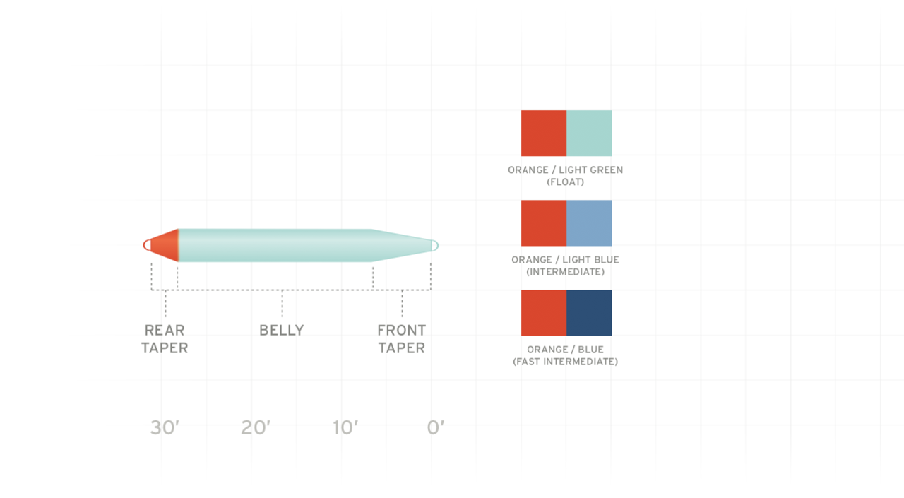 Volantis skydehoved - Fast Intermediate